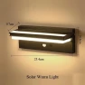 Solar Motion Sensor Wall Lamp — Outdoor Security & Flood Lighting, HIMO Group