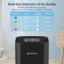 Превью Air Purifier for Home and Bedroom — Activated Carbon Air Purifiers, DAYETTE