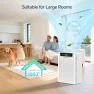 Превью Air Purifier for Large Rooms with Smart WiFi App Control — Activated Carbon Air Purifiers, AMEIFU