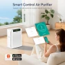 Превью Air Purifier for Large Rooms with Smart WiFi App Control — Activated Carbon Air Purifiers, AMEIFU