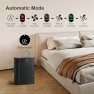 Превью Air Purifier for Large Rooms — Activated Carbon Air Purifiers, MORENTO
