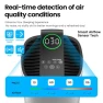 Превью Air Purifier for Large Rooms — Activated Carbon Air Purifiers, MERONTE