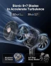 Превью Smart Pedestal Fan with Dual Blades, App Control, and Auto Oscillation — Stand Fans, PELONIS