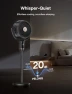 Превью Smart Pedestal Fan with Dual Blades, App Control, and Auto Oscillation — Stand Fans, PELONIS
