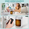 Превью Smart Space Heater — Portable Heating Solutions, SereneLife