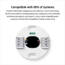 Превью Smart Thermostat — HVAC Controls, Google