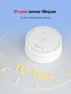Превью Smart Carbon Monoxide Detector — Carbon Monoxide Detectors, HEIMAN