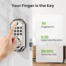 Превью Smart Door Lock — Deadbolts, GHome Smart