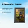 Превью Smart Wi-Fi Digital Calendar and Photo Frame — Digital Planners, SyncGo