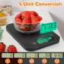 Превью Food Scale with Nutritional Calculator — Weight Management Tools, URAMAZ