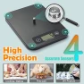 Превью Food Scale with Nutritional Calculator — Weight Management Tools, URAMAZ