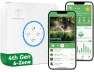 Превью Smart Sprinkler Controller — Controllers, Imolaza