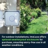 Превью Smart Sprinkler Controller — Controllers, Imolaza