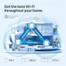 Превью Mesh WiFi 6 System — Routers, Tenda