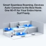 Превью Mesh WiFi 6 System — Routers, Tenda
