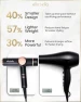Превью Professional Ionic Hair Dryer with Diffuser — Dryers & Accessories, ELLA BELLA