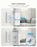 Превью Smart Plug Outlet Extender — Power Solutions & Surge Protection, Govee