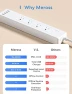 Превью Smart Plug Power Strip with 4 AC Outlets and 4 USB Ports — Power Solutions & Surge Protection, meross