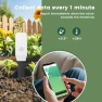 Превью Smart Soil Sensor — Moisture Detection Tools, MHCOZY
