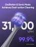 Превью Whitening Electric Toothbrush for Adults — Sonic Electric Toothbrushes, Bixdo