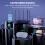 Превью WiFi 6 Router for Home — Routers, Tenda