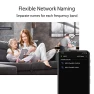 Превью ZenWiFi Dual-band Mesh WiFi 6 System — Routers, Asus