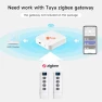 Превью Scene Remote Button — Smart Home Hubs & Controllers, IHSENO