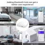 Превью Smart Button Pusher with Touch Control — Smart Home Hubs & Controllers, MOES