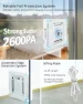 Превью Window Cleaning Robot — Smart Cleaning Robots, Yoolax