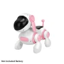 Interactive Robotic Dog — Interactive Animal Companions, Mode Closet