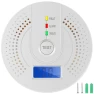 Carbon Monoxide Alarm Detector — Carbon Monoxide Detectors, Mellow Home
