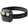 Hands-Free Smart Sensor Headlamp with Adjustable Brightness — Flashlights, Shengshijieda