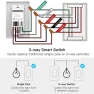 Превью 3 Way Smart Switch 4 Pack — Dimmer Switches, TREATLIFE