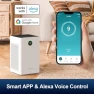 Превью Air Purifier for Large Room — Activated Carbon Air Purifiers, Jafända
