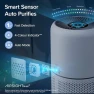 Превью Air Purifier with HEPA Sleep Mode and Smart WiFi — Activated Carbon Air Purifiers, LEVOIT