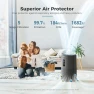 Превью Air Purifier with Star Projector — Activated Carbon Air Purifiers, AROEVE
