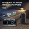 Превью Air Purifier with Star Projector — Activated Carbon Air Purifiers, AROEVE
