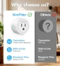 Превью Mini Smart Plug — Smart Home Modules, KimFilter