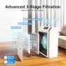 Превью Smart Air Purifier for Home Bedroom Large Rooms — Activated Carbon Air Purifiers, MATONC