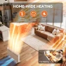 Превью Convection Panel Space Heater with WiFi App Control — Portable Heating Solutions, Pasapair