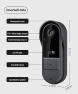 Превью Doorbell Camera with Monitor Screen — Security Cameras, TKMARS