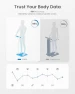 Превью Smart Scale for Body Weight with Body Composition Analysis — Body Composition Analysis, RENPHO