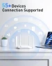 Превью AX3000 WiFi 6 Router with 6 Antennas — Routers, MOVTEKE