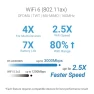 Превью Dual Band WiFi 6 Extendable Router — Routers, Asus