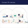 Превью Mesh WiFi System — Mesh Wi-Fi Systems, eero