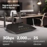 Превью Nighthawk WiFi 6 Router — Routers, NETGEAR