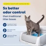 Превью Self-Cleaning Automatic Litter Box — Waste Bins, PetSafe