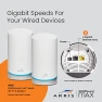 Превью Tri-Band Mesh WiFi 6 System — Routers, ARRIS