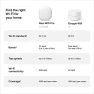 Превью Wi-Fi Mesh Router System — Mesh Wi-Fi Systems, Google