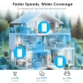 Превью WiFi 6 Mesh System 3 Pack, WAVLINK
